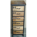 industrial furniture drawer